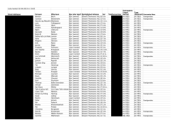 22.-26. juLI 21.-25. juLI