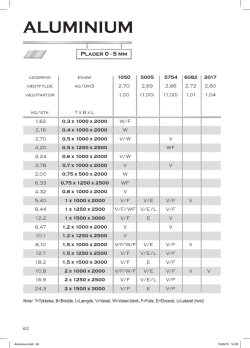 datablad_mdf.pdf 69KB Jul 12 2012 08:40:45 AM