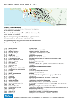 Byudviklingsdiagram for Kerteminde