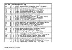 BFFI Open 23/8-2014