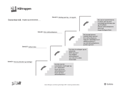 Skema til Diverse sorter