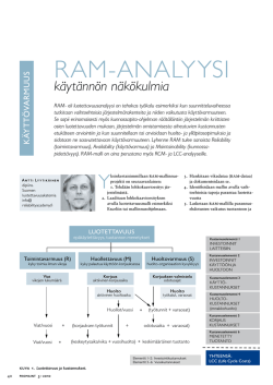 RAM-analyysi, `tips and tricks`