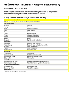 vyökoevaatimukset 2014-03-01 Kuopion Taekwondo.pdf