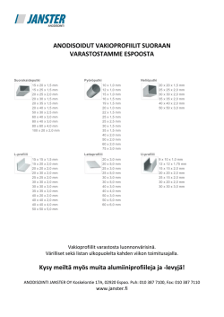 ANODISOIDUT VAKIOPROFIILIT SUORAAN