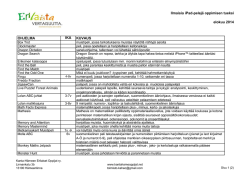 2014-08 IPAD ilmaiset ohjelmat.pdf - Kanta