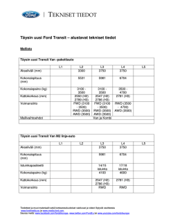 Ford Transitin tekniset tiedot pdf 200 KB