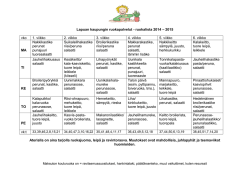 Lapuan kaupungin ruokapalvelut - ruokalista 2014 – 2015 vko 1