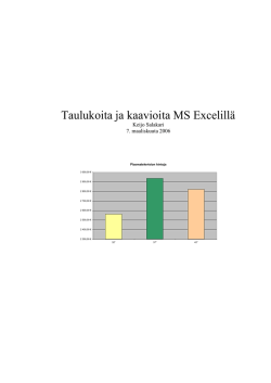 2006 Taulukoita ja kaavioita MS Excelillä