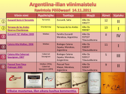 Argentiinan laatuviinit: arviointi