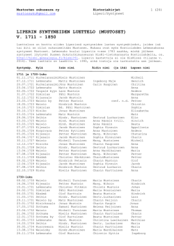 Liperi: Syntyneet vv
