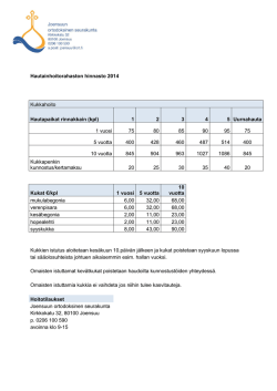 Hautainhoitorahaston hinnasto 2014 Kukkahoito Hautapaikat