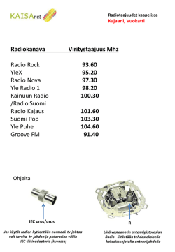 Radiokanava Viritystaajuus Mhz Radio Rock 93.60 YleX