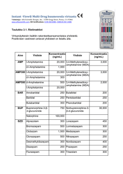 Taulukko 3.1. Ristireaktiot