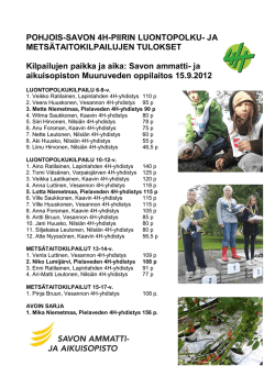 Pohjois-Savon 4H-piirin tulokset 150912 Muuruvedellä.pdf
