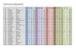 Vuoden 2014 SM täysmatkan tulokset PDF
