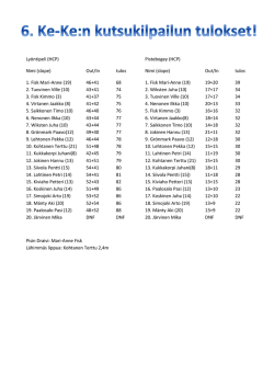 Lyöntipeli (HCP) Nimi (slope) Out/In tulos 1. Fisk