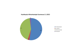 Tilastoja järjestelmästä 2015