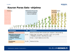 Kauran Paras Sato