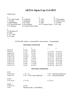 Aktia Sipoo-Cup 2015 otteluohjelma ja säännöt