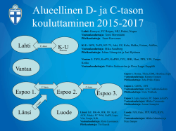 Alueellinen D- ja C-tason kouluttaminen 2015-2017