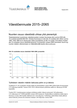 Väestöennuste 2015–2065