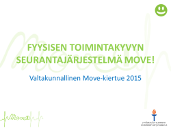 3_Move_syksy2015_Moven tausta ja pikaopas