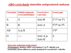 ABO-veriryhmät nimetään antigeeninsä mukaan