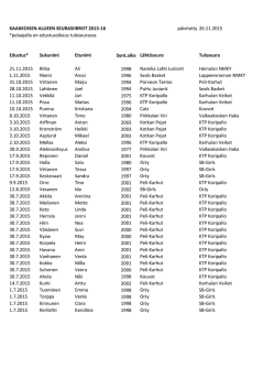 KAAKKOISEN ALUEEN SEURASIIRROT 2015-16