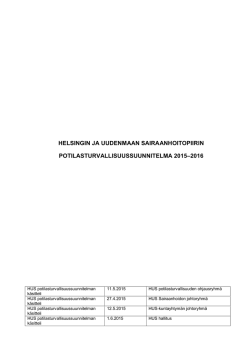 HUS Potilasturvallisuussuunnitelma 2015