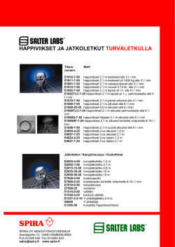Salter happiviikset ja -jatkoletkut