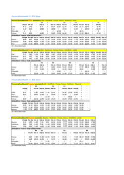 Vaihtoyhteyksien aikataulut, voimassa 1.6.-11.8