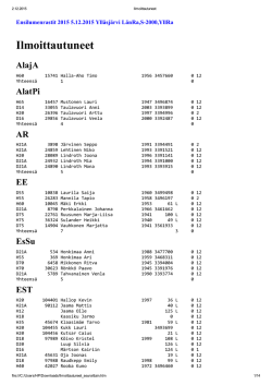 Ilmoittautuneet seuroittain – Entries by Club
