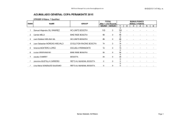 ACUMULADO GENERAL COPA PEÑAMONTE 2015