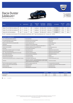 Dacia Duster Jubileum+