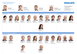 Philips Ammattivalaistus Yhteystiedot 9/2015