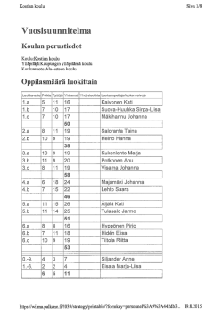 Kostian koulun vuosisuunnitelma lv. 2015-16