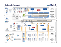 Lataa PDF - Scaled Agile Framework