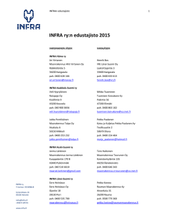 INFRA ry:n edustajisto 2015
