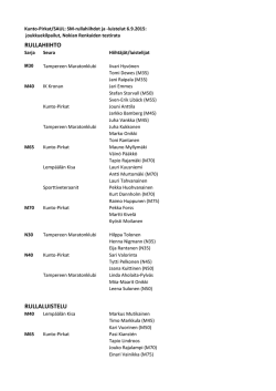 SM-rullailut 2015, ilmoittautuneet, joukkuekilpailut - Kunto