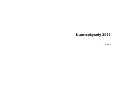 Nuorisokysely 2015