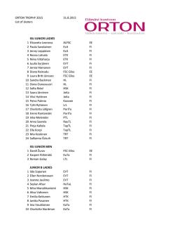 ORTON TROPHY 2015 31.8.2015 List of skaters ISU JUNIOR