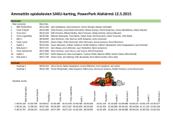 Ammattiin opiskelevien SAKU-karting, PowerPark