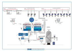 Pure water system with High pressure system
