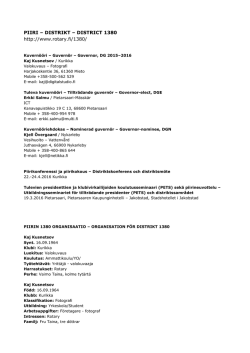 Piirin organisaatio 2015-2016
