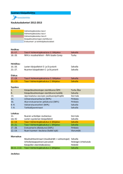 Suomen Käsipalloliitto Koulutuskalenteri 2012-2013
