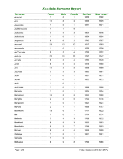 Kaatiala Surname Report