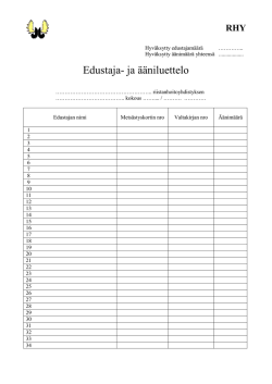 Edustaja- ja ääniluettelo