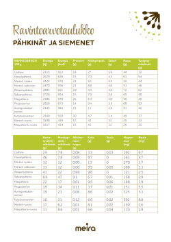 Ravintoarvotaulukko: Pähkinät ja siemenet