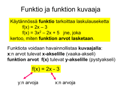 Funktio_ja_funktion_kuvaaja
