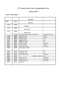 18th European Short Course Championships